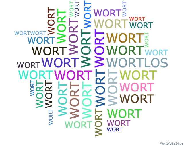 Wortwolke Am Anfang war das Wort